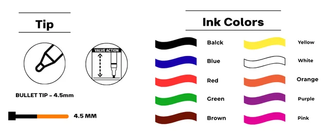Feature Banner