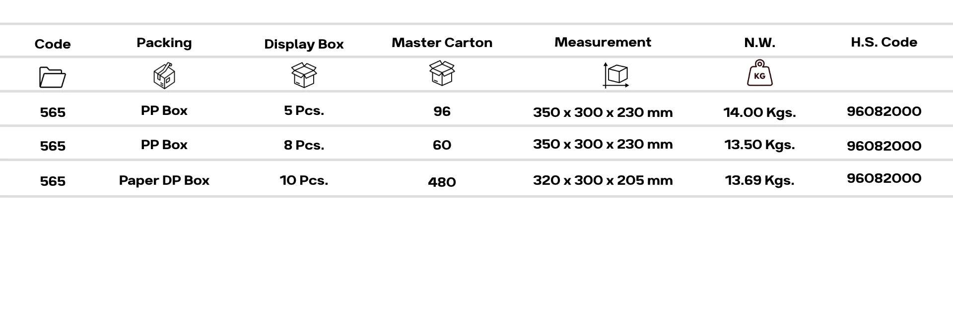 Export Packaging