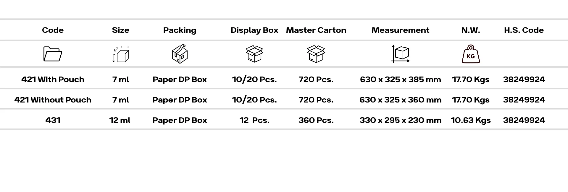 Export Packaging