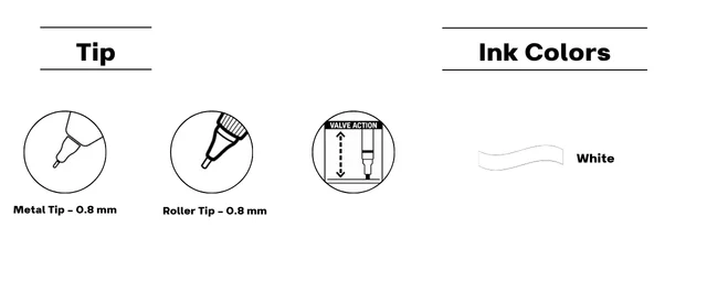 Feature Banner