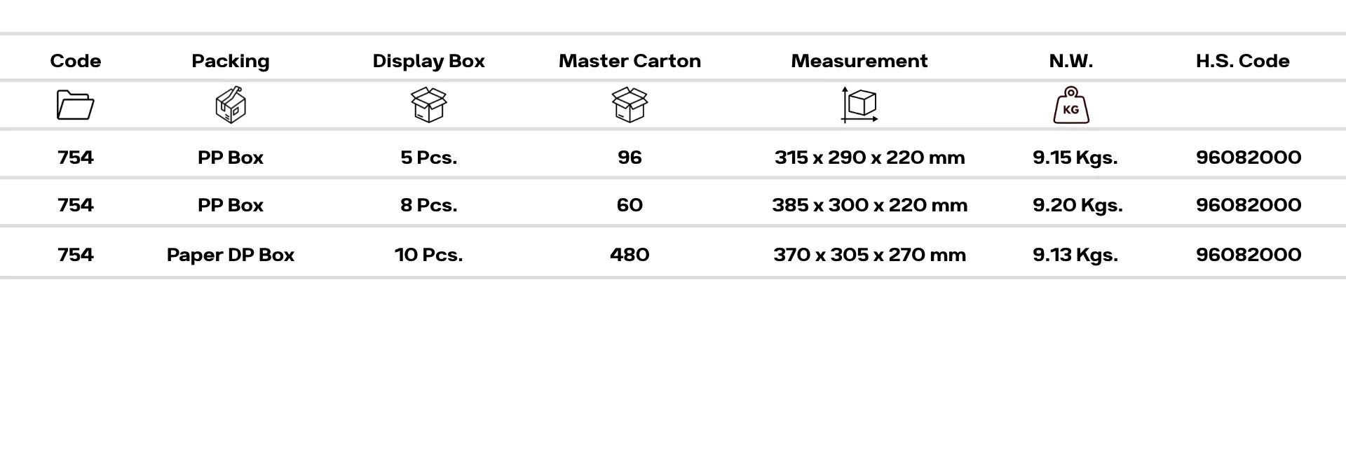 Export Packaging