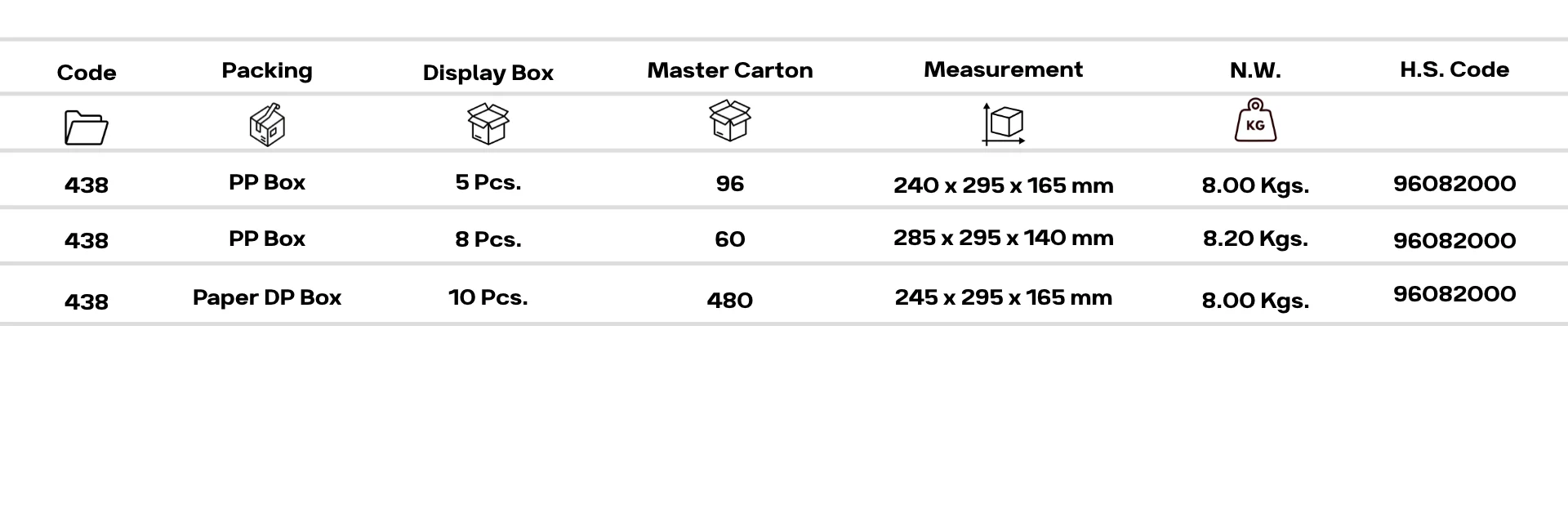 Export Packaging