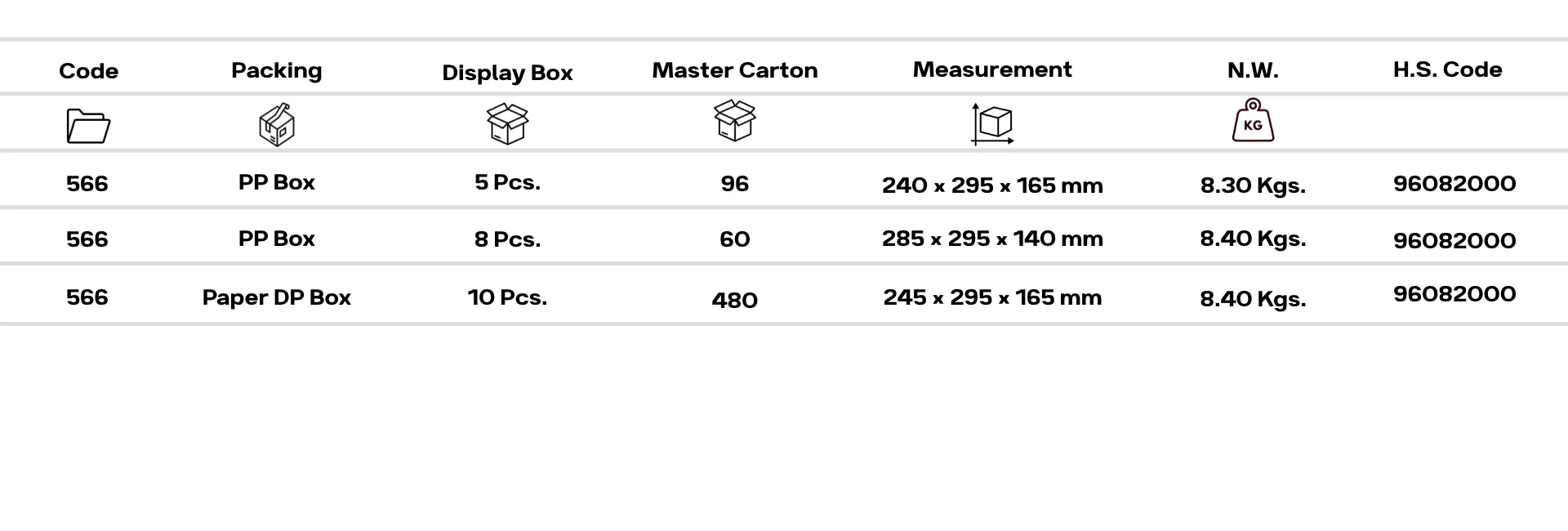 Export Packaging