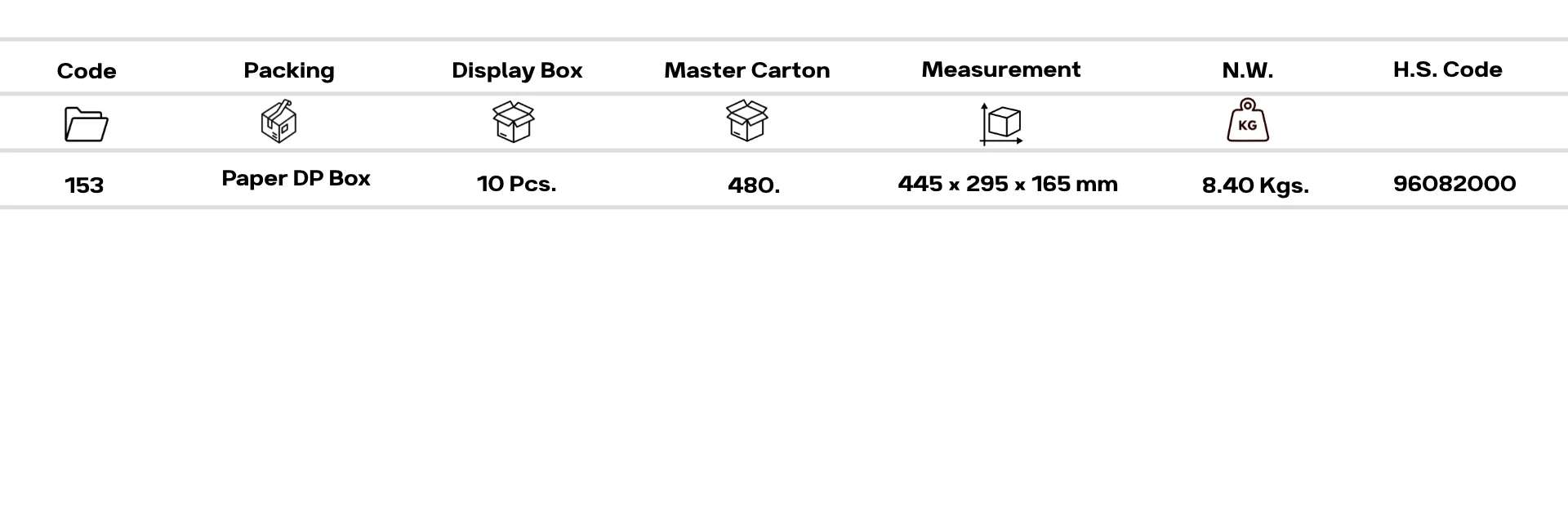 Export Packaging
