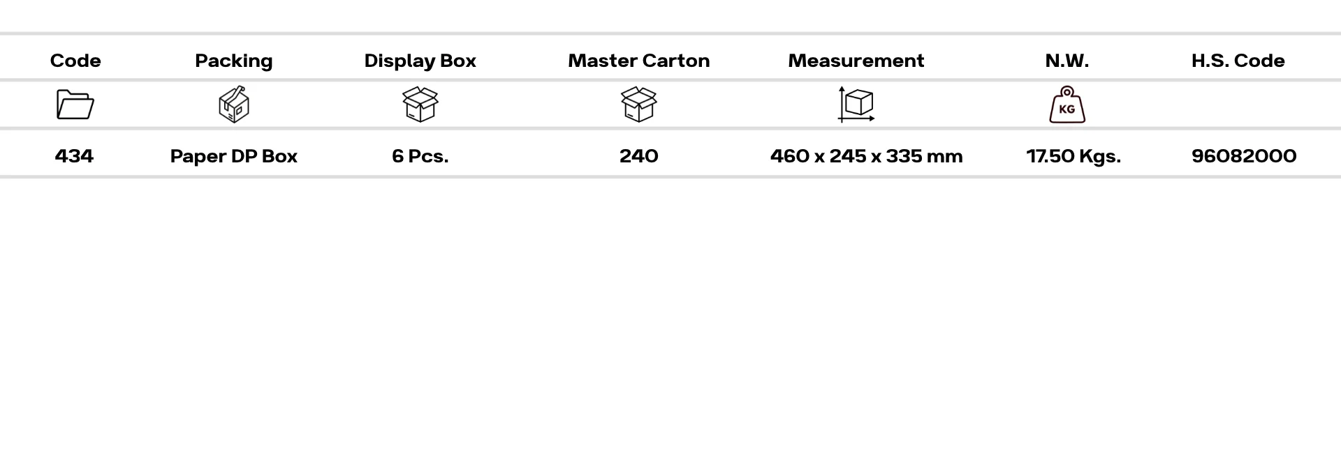 Export Packaging