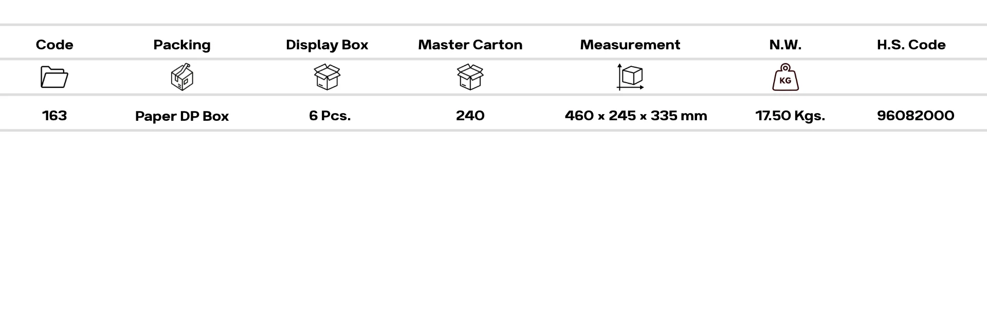 Export Packaging